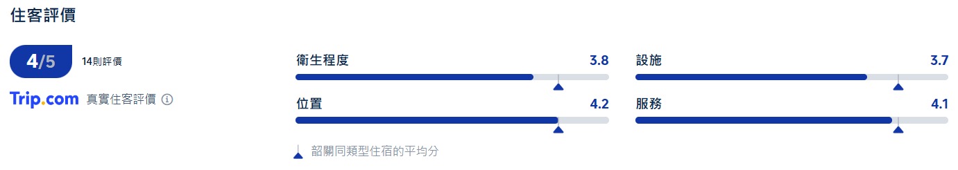 韶關東溪温泉酒店