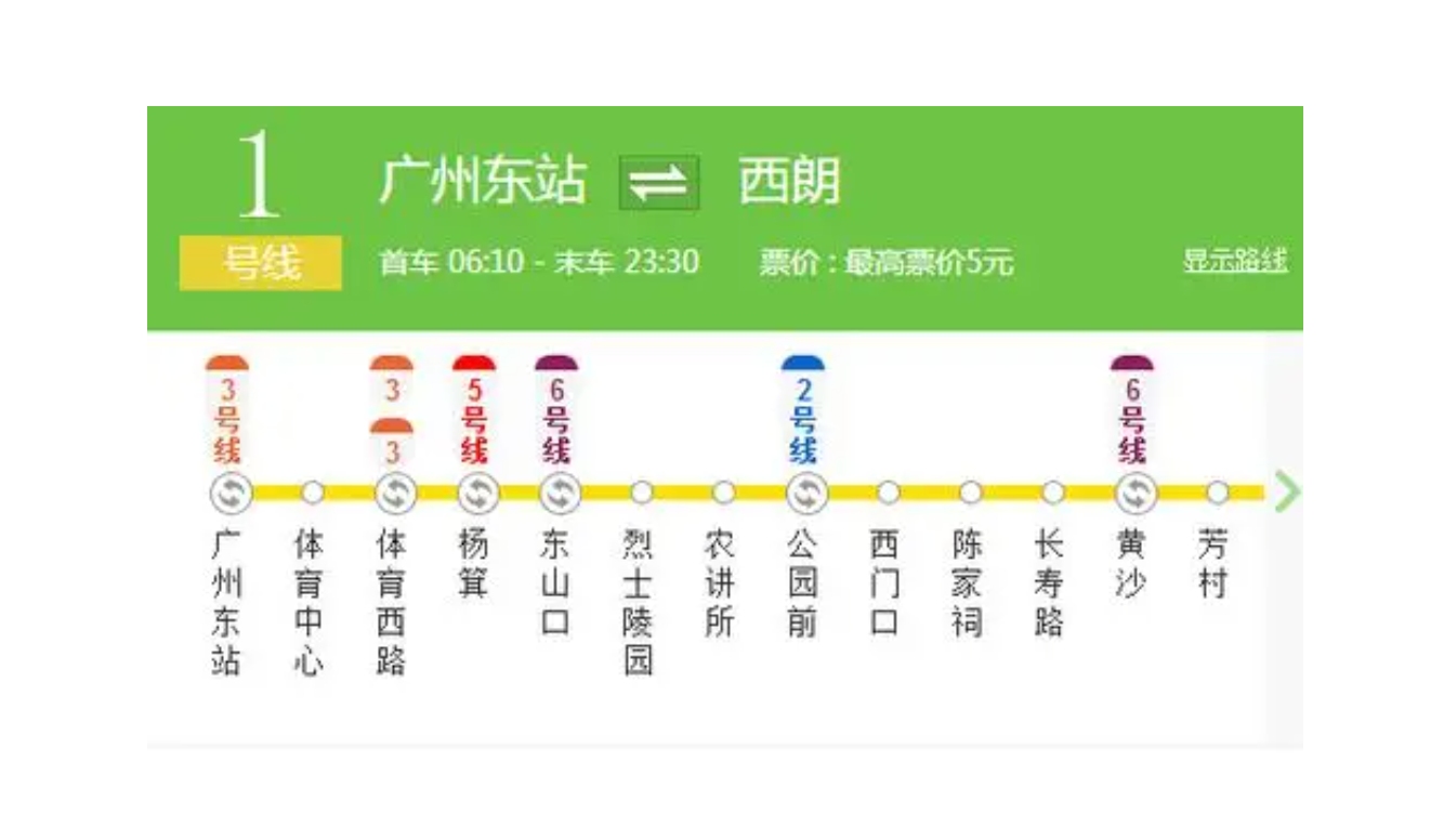 廣州地鐵 1 號線