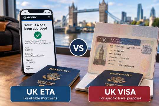 UK ETA vs. UK Visa: What's the Difference?