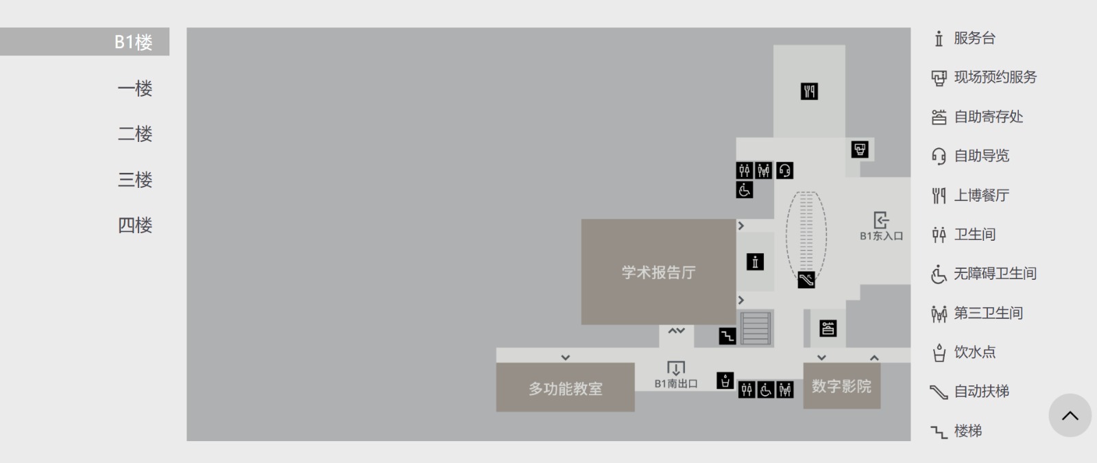 上海博物館東館地圖
