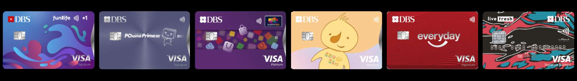 虎航信用卡優惠｜指定星展 VISA 卡