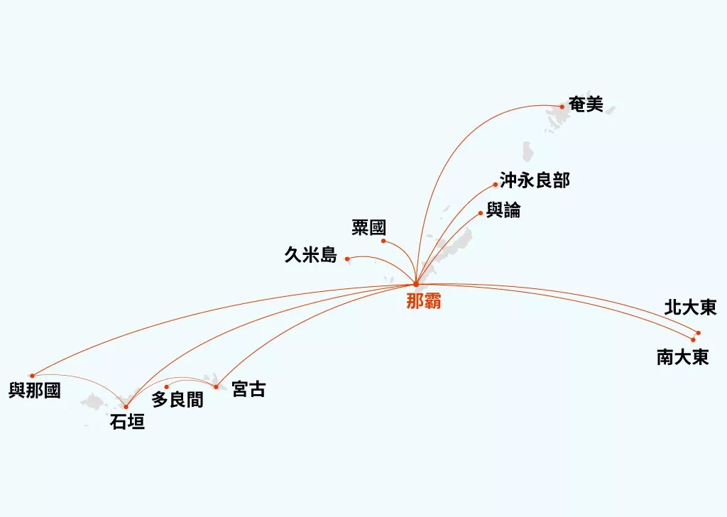 沖繩跳島交通：飛機