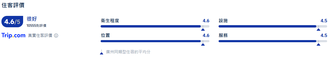 廣州親子遊, 長隆酒店