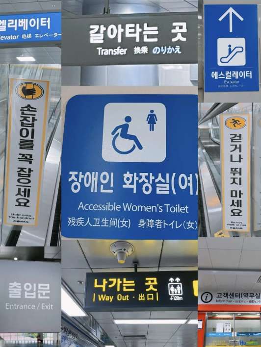 站內導航與標誌說明