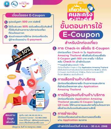 การเช็กอิน รับ E-Coupon อาหาร/ท่องเที่ยว