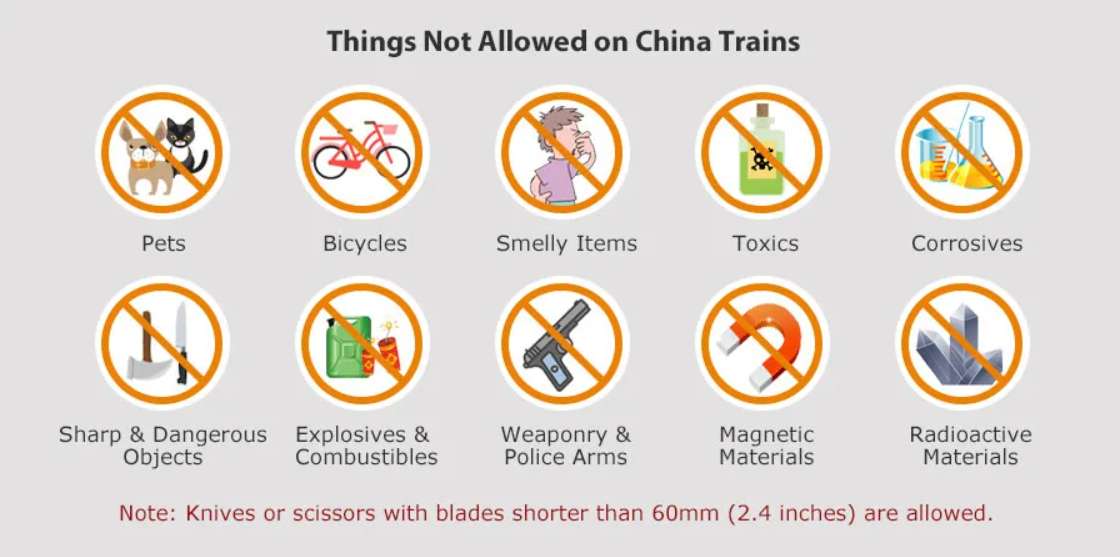 กฎสัมภาระรถไฟจีน