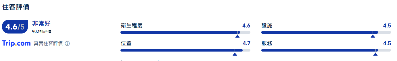 大阪住宿推薦, 環球影城東方酒店