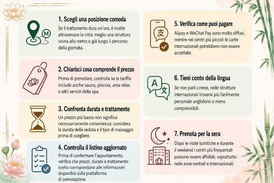 Come scegliere un centro massaggi a Pechino