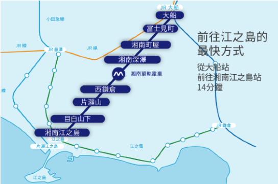 東京到鎌倉交通 JR 根岸線地圖