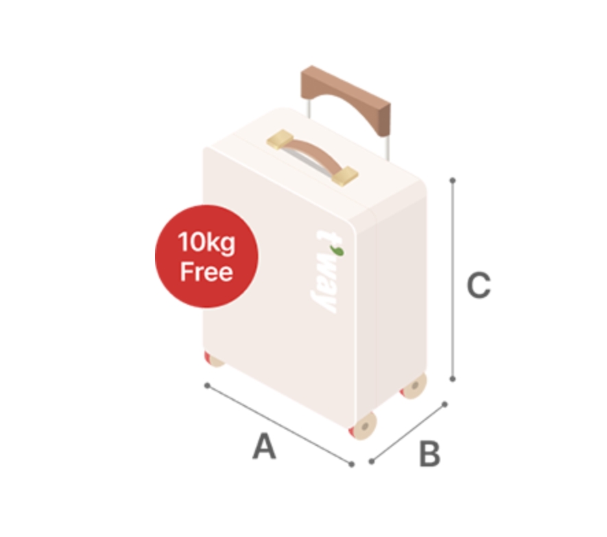 德威航空行李|手提行李規定與額度