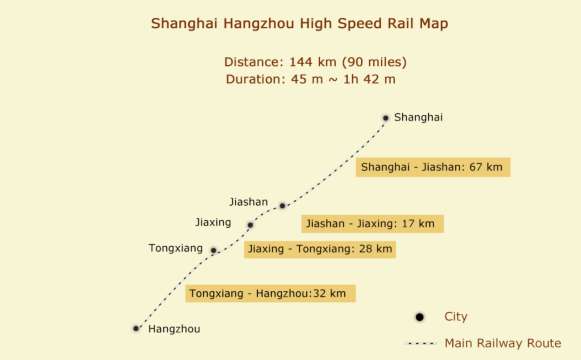 Shanghai Hangzhou High Speed Rail Map