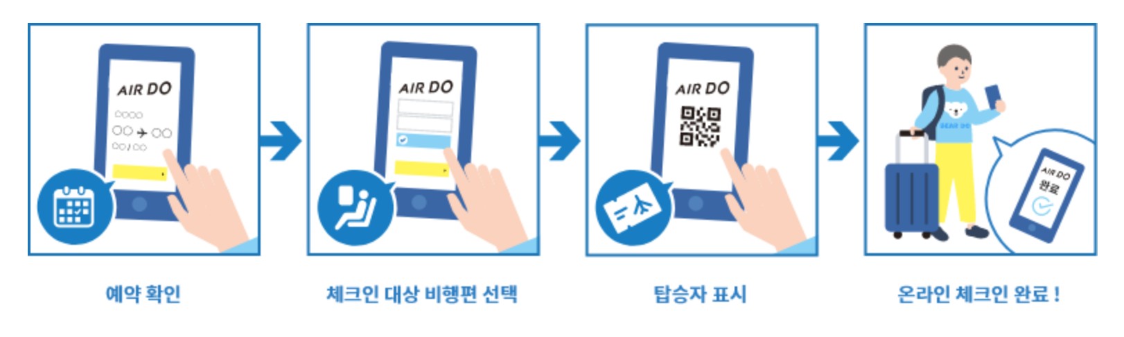온라인 체크인 방법