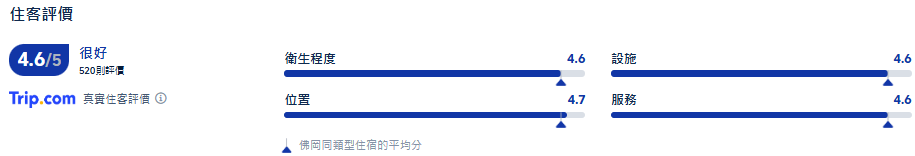 清遠溫泉, 清遠佛岡森波拉松鼠酒店