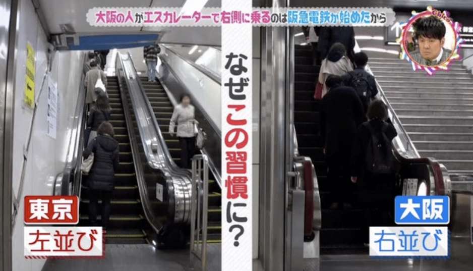 扶手電梯站哪邊