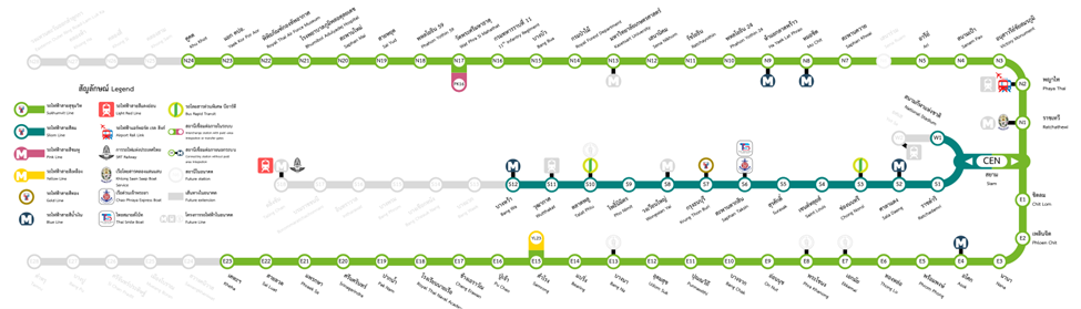 Bangkok BTS Light Green line