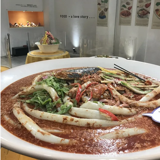 Wonderfood Museum