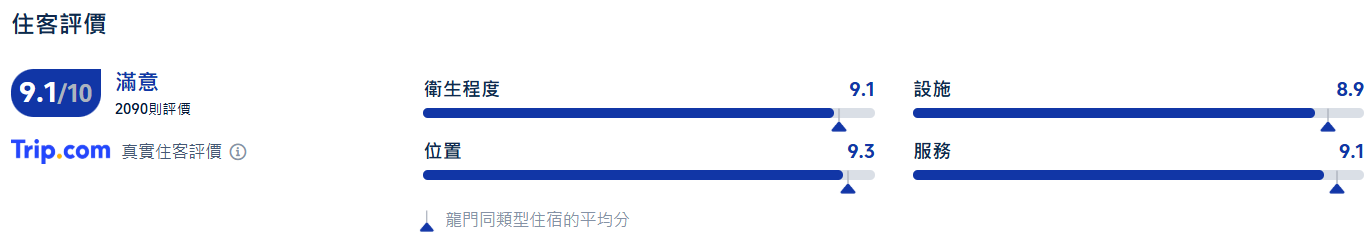 惠州溫泉, 龍門地派温泉度假村