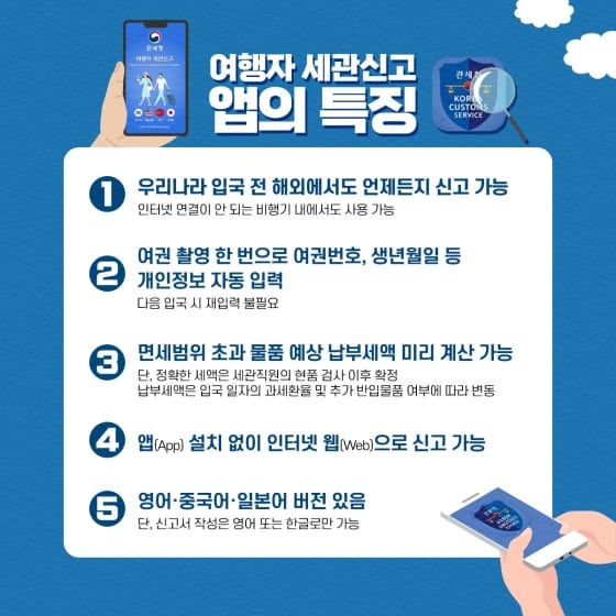 발리 면세점, 면세 한도 