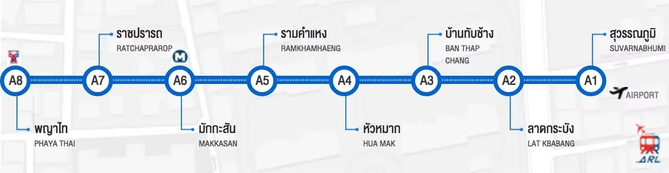 從素萬那普機場（BKK）到曼谷市區