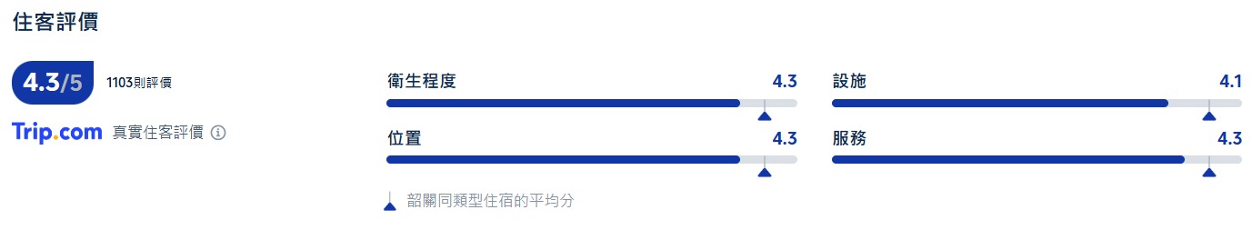 韶關曹溪温泉假日度假村