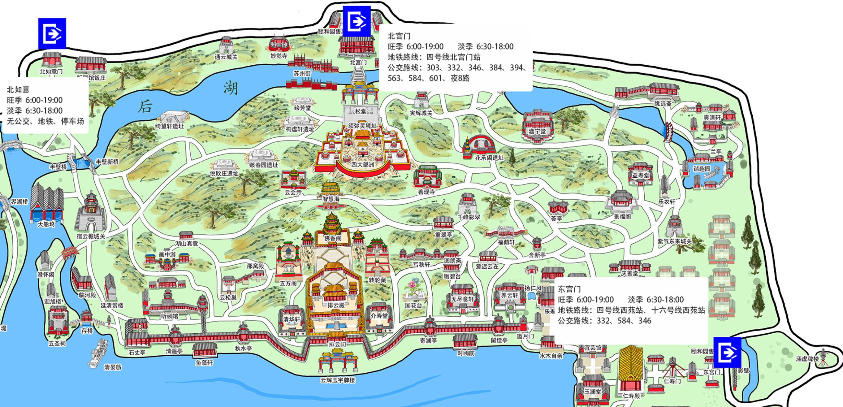 頤和園地圖｜北宮門-東宮門區域