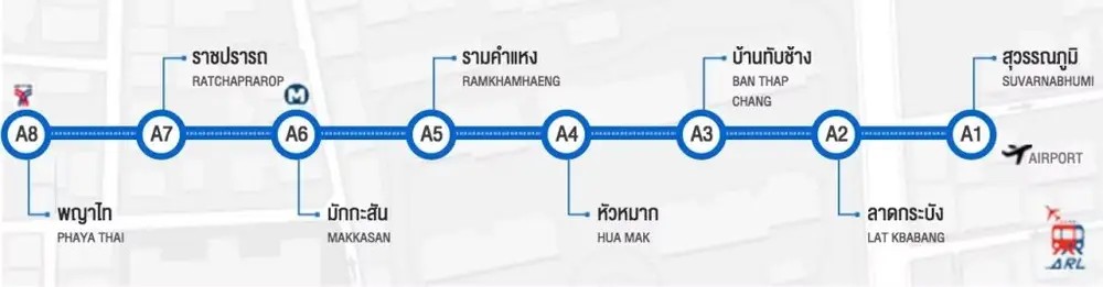 방콕 공항철도 노선