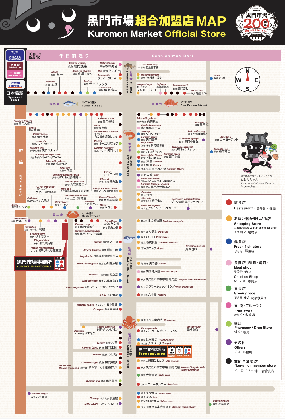 黑門市場美食地圖