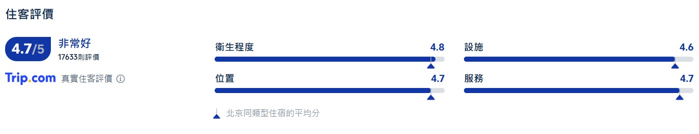 環球影城大酒店