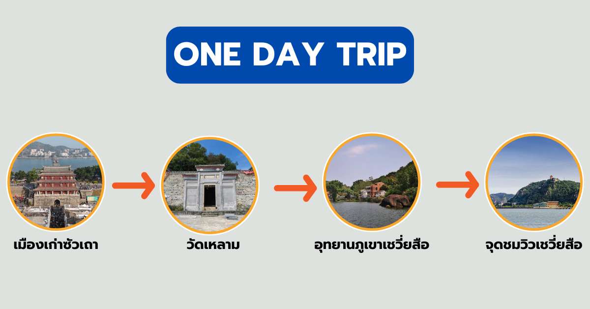 แพลนเที่ยวซัวเถา 1 วัน