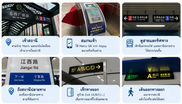 รถไฟใต้ดินจีน ใช้ยังไง? คู่มือขึ้น Metro สำหรับคนไทย ฉบับอัปเดต 2569 | Trip.com