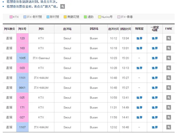 Korail 預訂教學