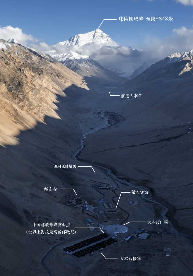 珠穆朗瑪峰大本營