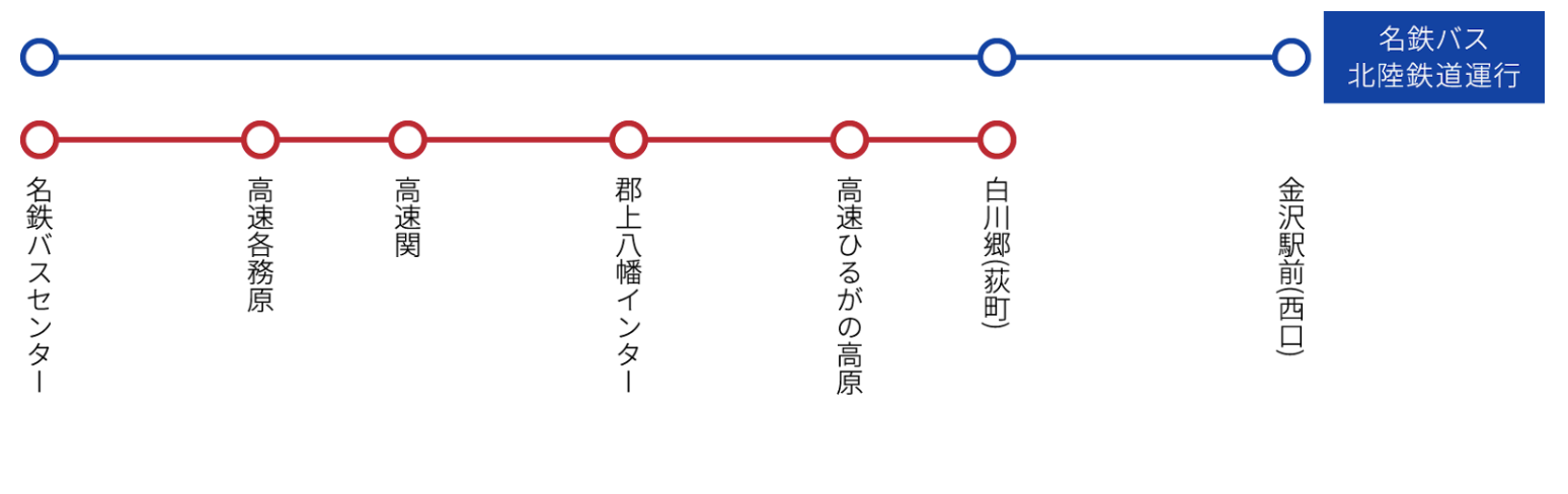 名古屋到合掌村