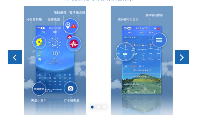 中央氣象署 W 生活氣象 App