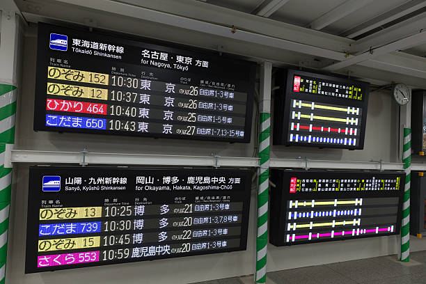 Train Schedule