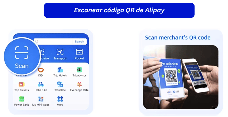 Escanear QR con la app Alipay
