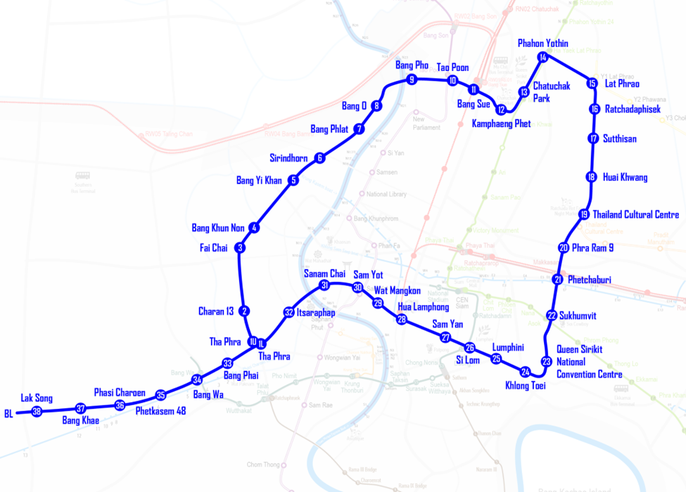 Bangkok MRT Blue Line