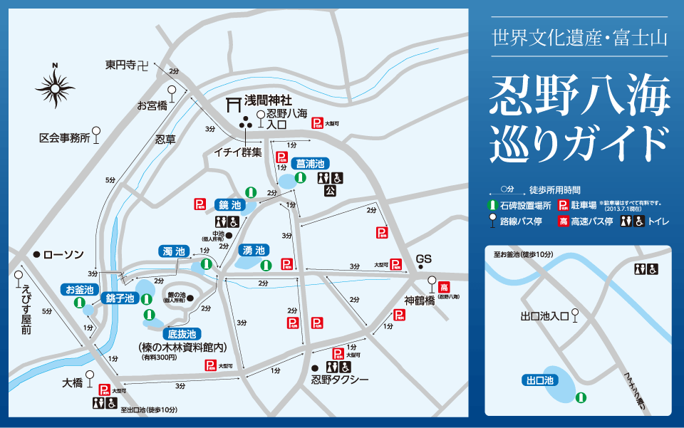 忍野八海|景區地圖
