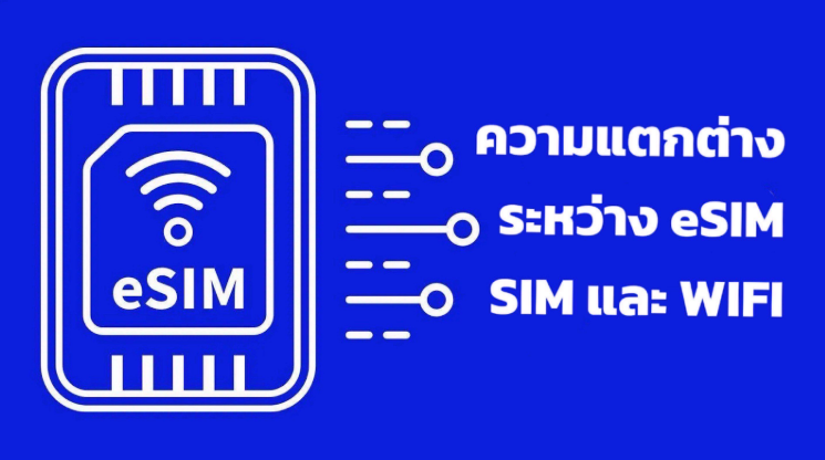 eSIM Indonesia