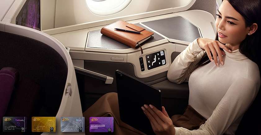 บัตรเครดิตที่เข้าร่วมรายการสะสมไมล์