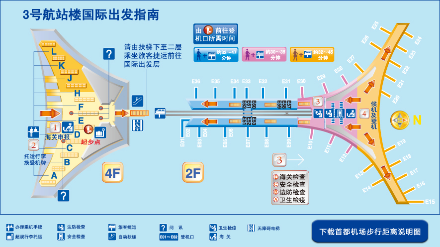北京機場攻略, 北京首都機場