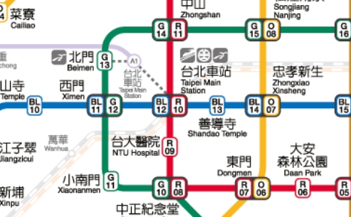 台北高鐵站 捷運