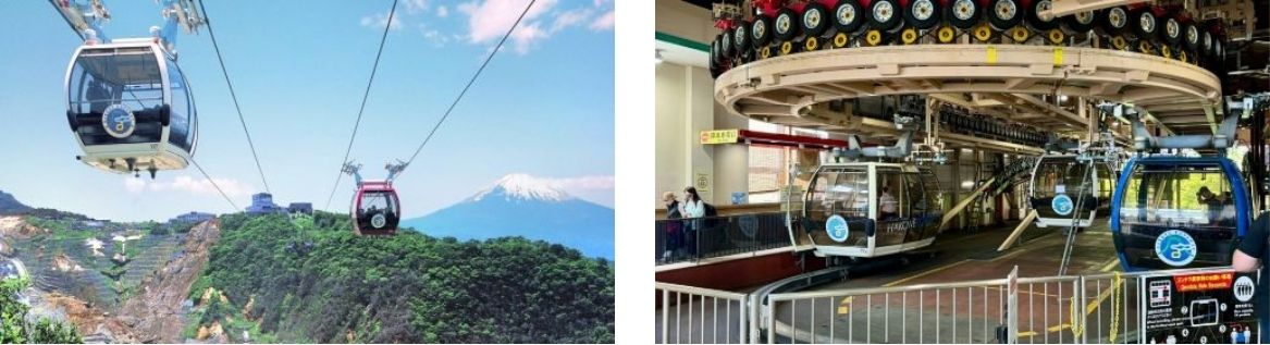 The Hakone Ropeway: the panoramic cable car
