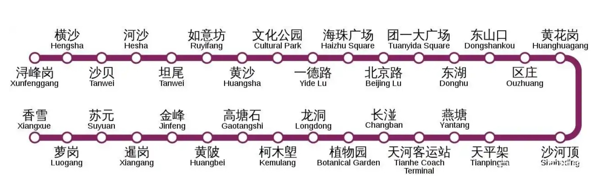廣州地鐵 6 號線