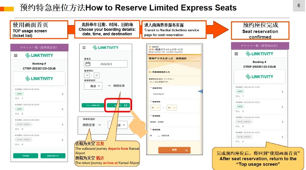 南海電鐵, 兌換流程