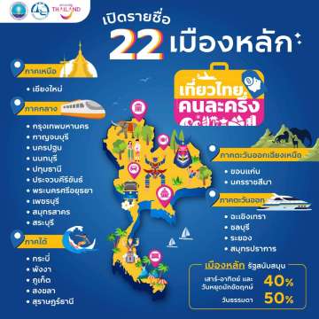 เที่ยวไทยคนละครึ่ง เงื่อนไข