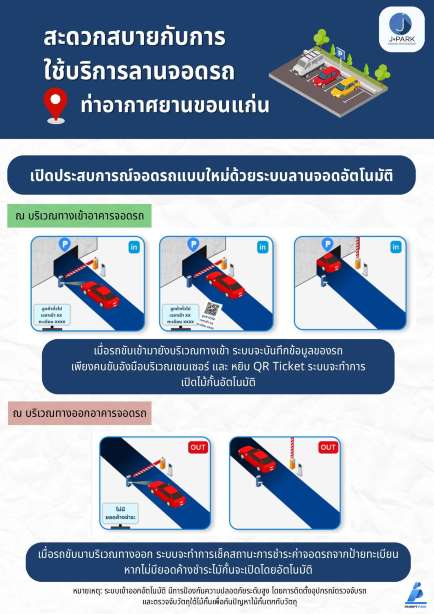 วิธีการเข้าใช้บริการที่จอดรถสนามบินขอนแก่น