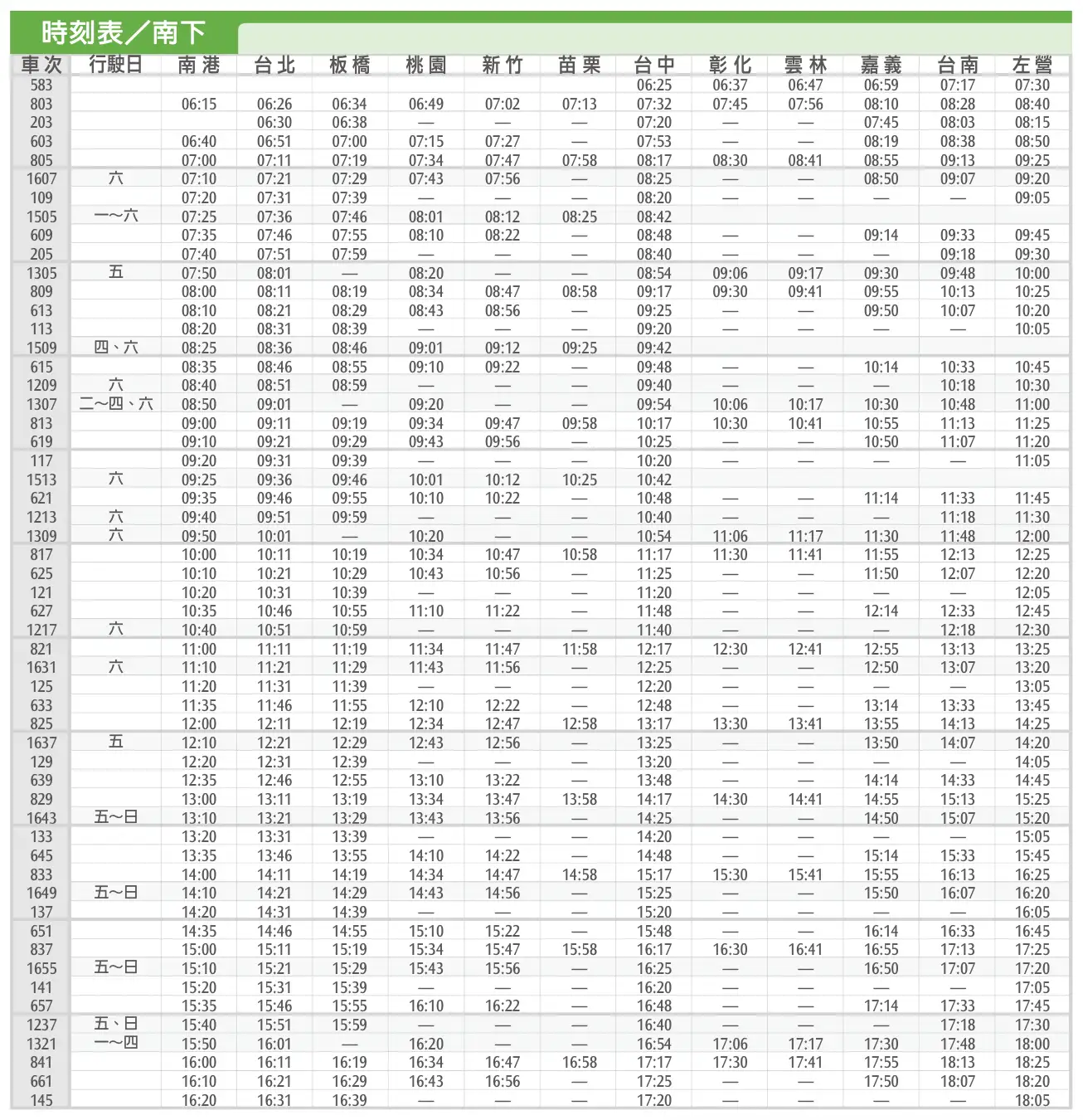 台灣高鐵, 時刻表