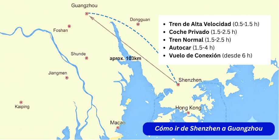 Mapa con las principales opciones para viajar de Shenzhen a Guangzhou
