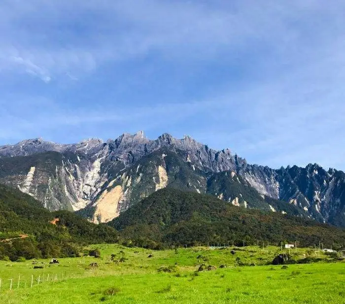 Mount Kinabalu